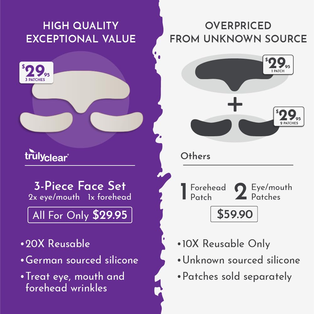 Truly Clear 20X Reusable Expression Line Smoothing, Medical-Grade Silicone for Overnight Wrinkle Reduction & Anti-Aging Hydration, Beautify Brow Lift Forehead Anti-Wrinkle Patch