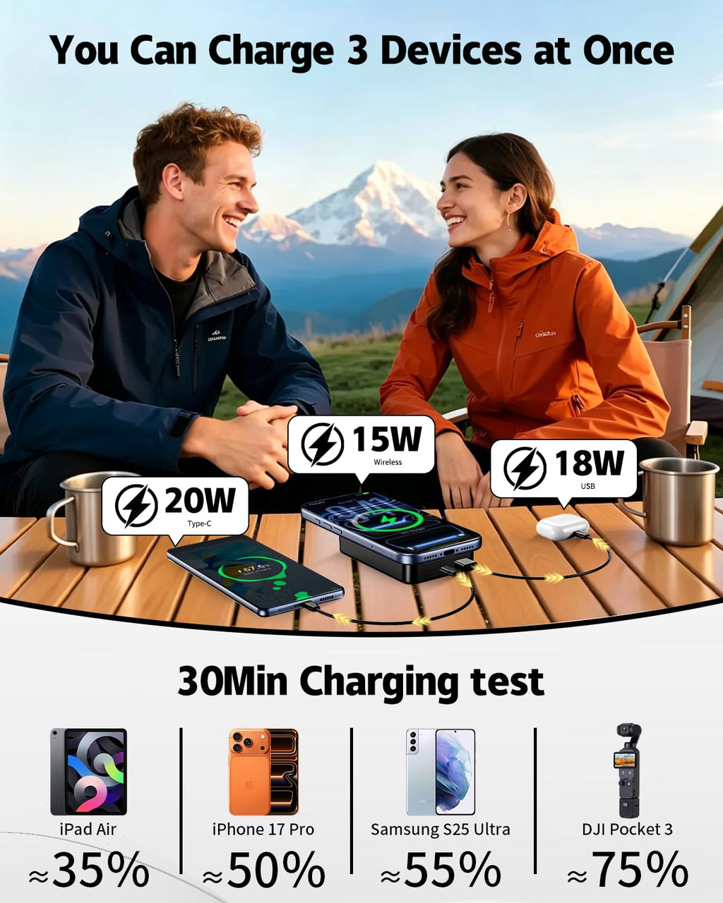 Magnetic Power Bank 26800mAh for Magsafe Portable Charger, Aluminum Alloy Large Capacity 20W USB-C in&Out Wireless Fast Charging for iPhone 17/16 Plus Pro Max/15/14/13/12 Series, Gray